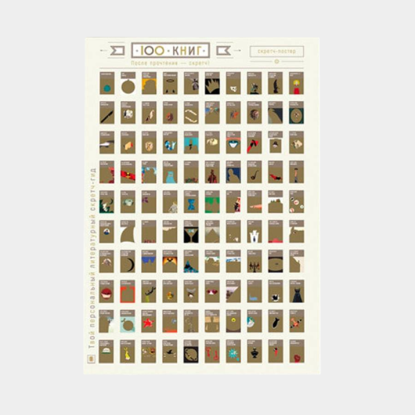 120 классных подарков подростку на Новый год